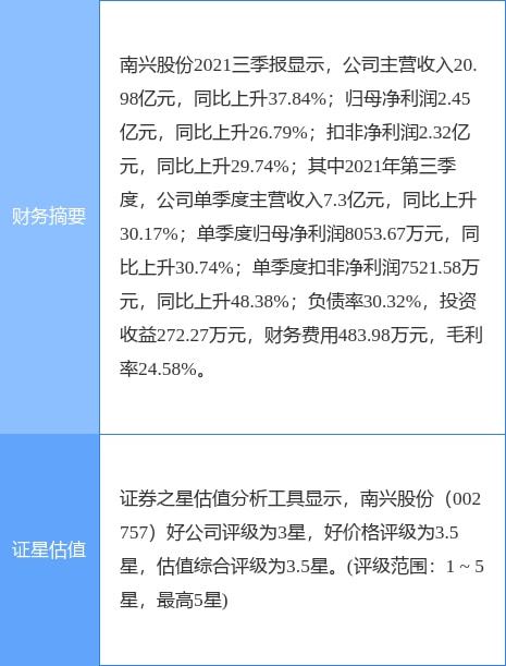 南兴股份最新公告，引领企业创新发展的先锋之路