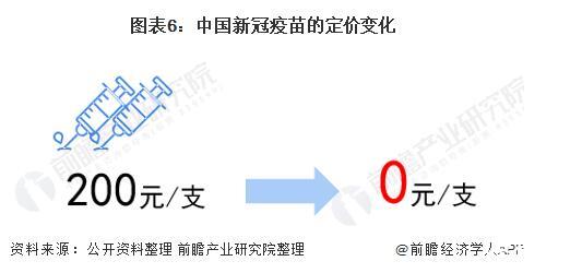 中国疫苗最新突破，创新力量引领前行