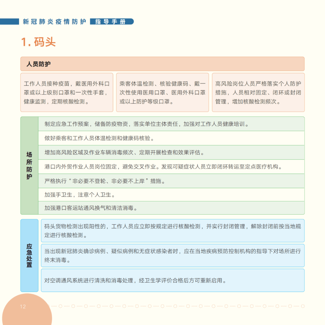 新冠最新指南解读，关键信息与更新概述