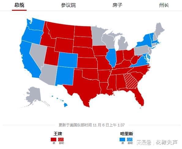 美国最新信息概览，全面解读最新动态